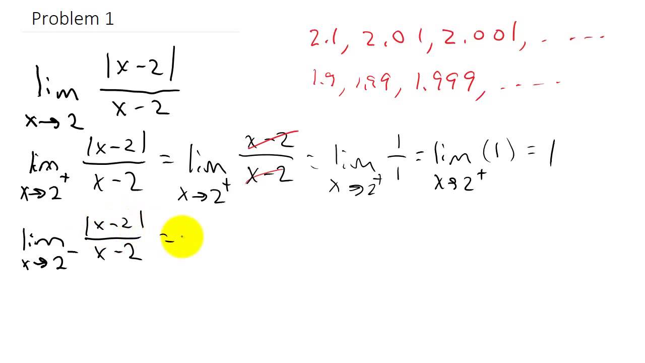 limits with absolute value in denominator