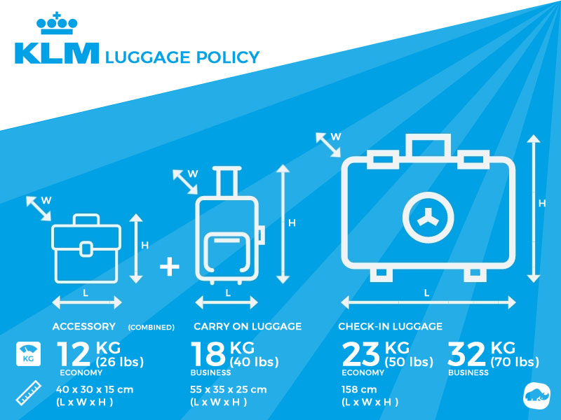 klm airlines baggage dimensions