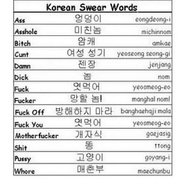 korean swearing