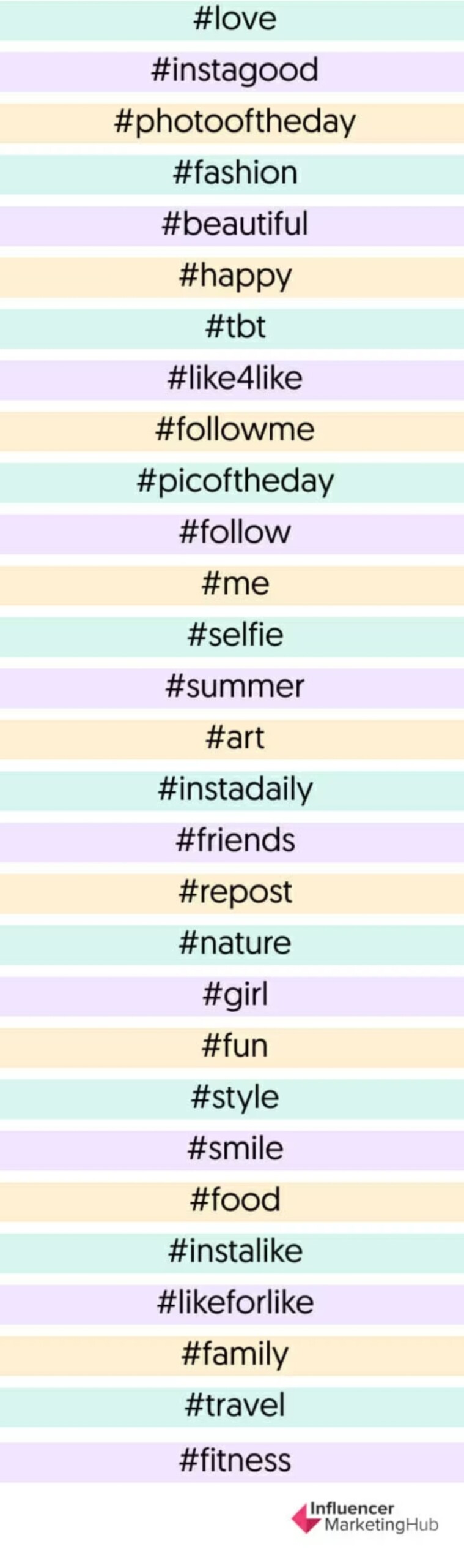 instagram hashtags for boys