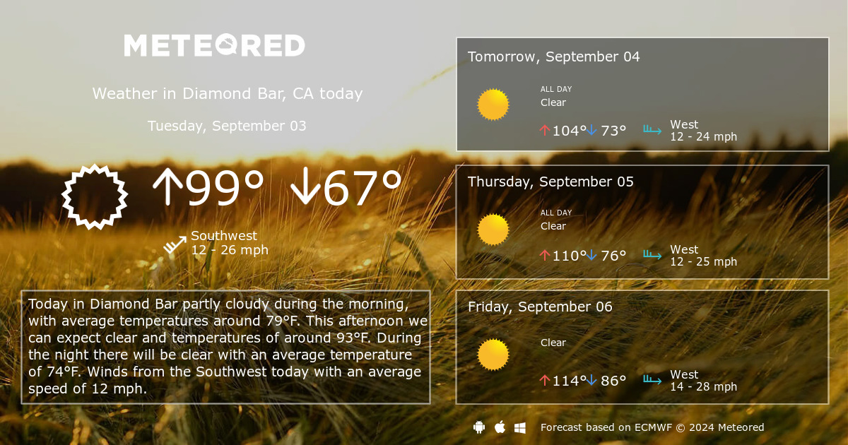 weather diamond bar 10 day