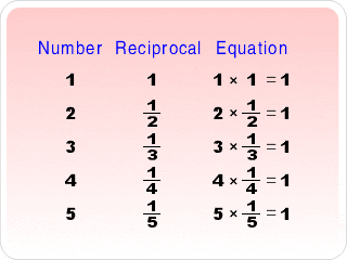 reciprocal of 1 1/2