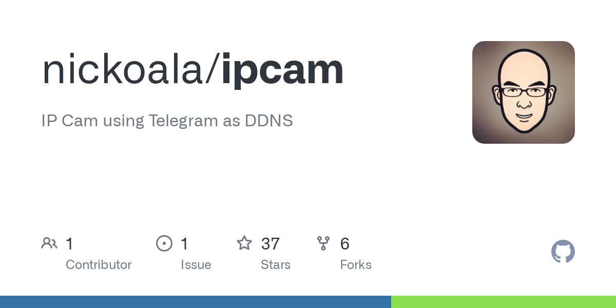 ip cam telegram