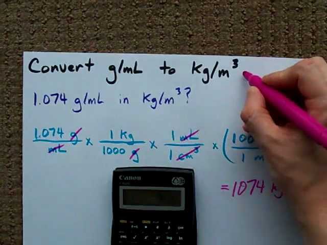 convert kilograms to ml