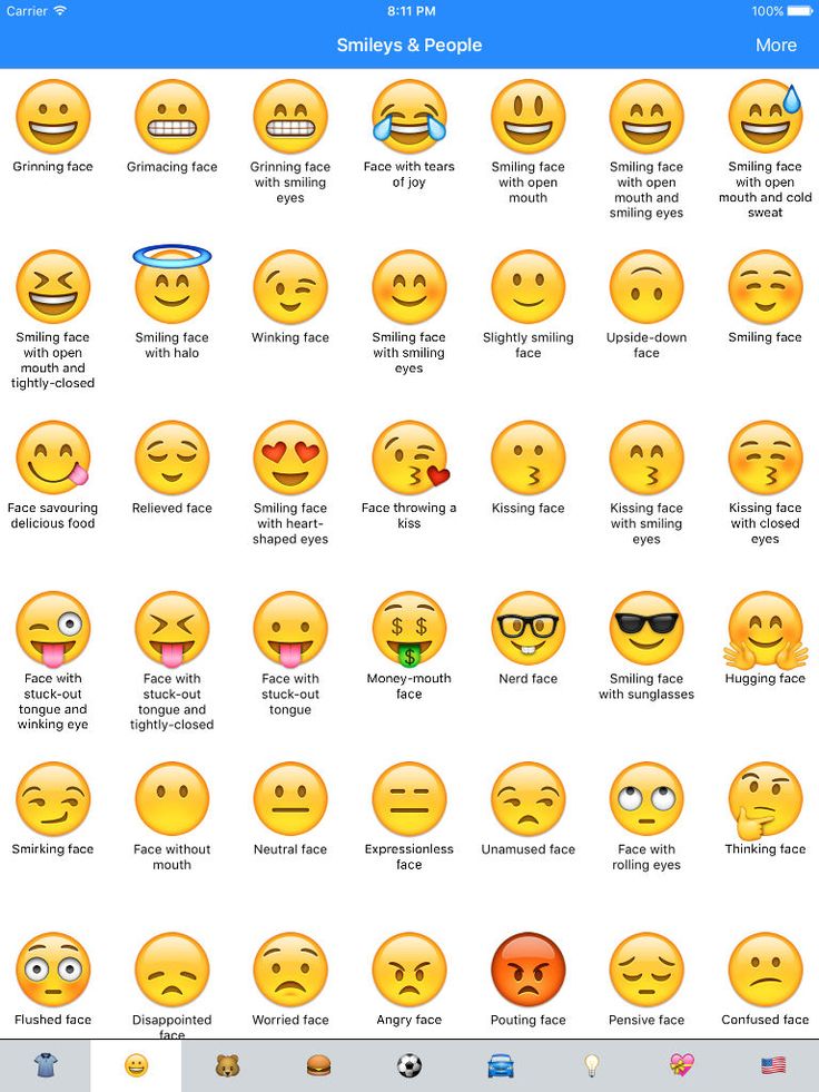 emojis and their meaning