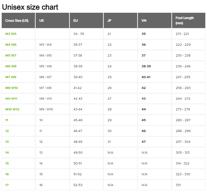 crocs shoe size chart