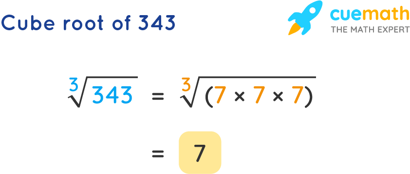 find the cube root of 343