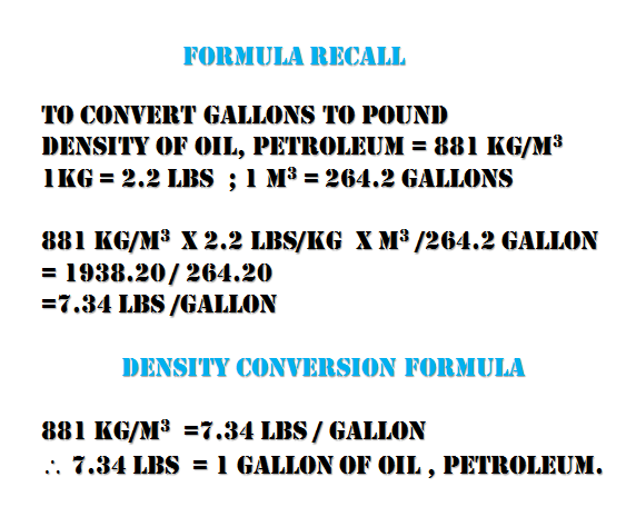 pounds to gal