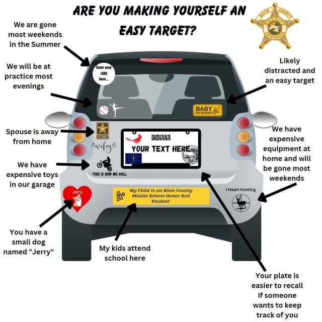 signs your car is being targeted