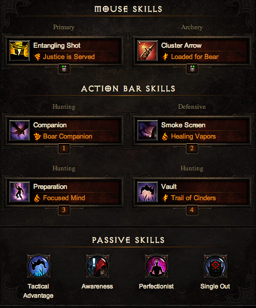 diablo 3 builds demon hunter