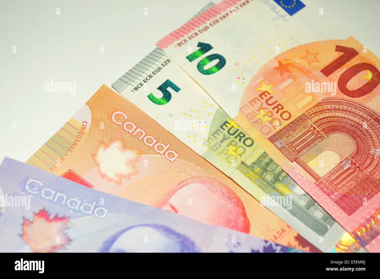 canada dolar to euro