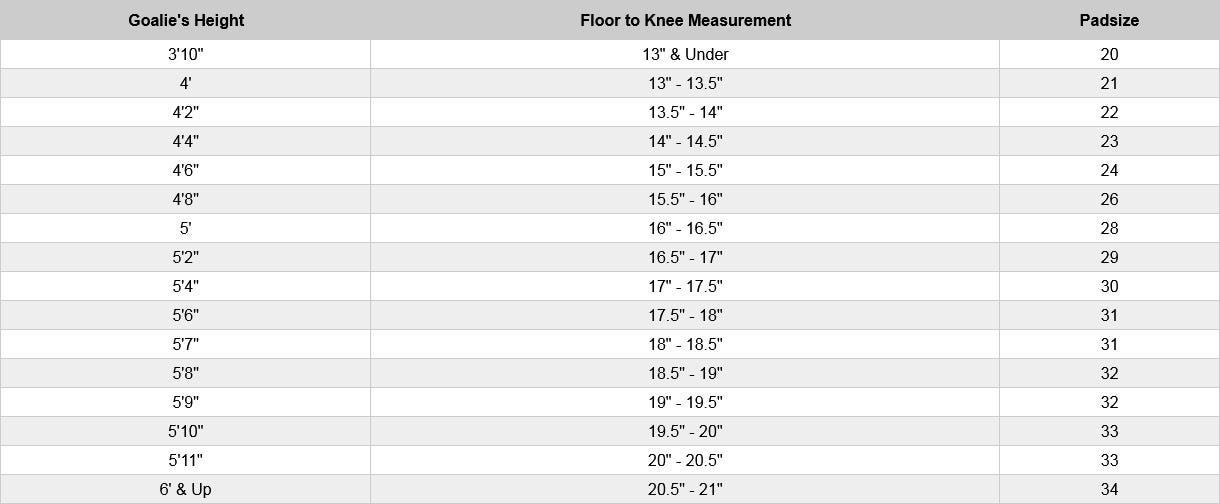 how to size hockey goalie pads