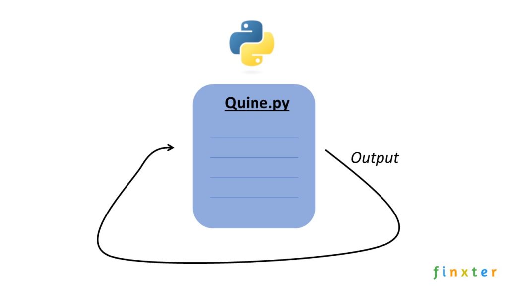 python quine