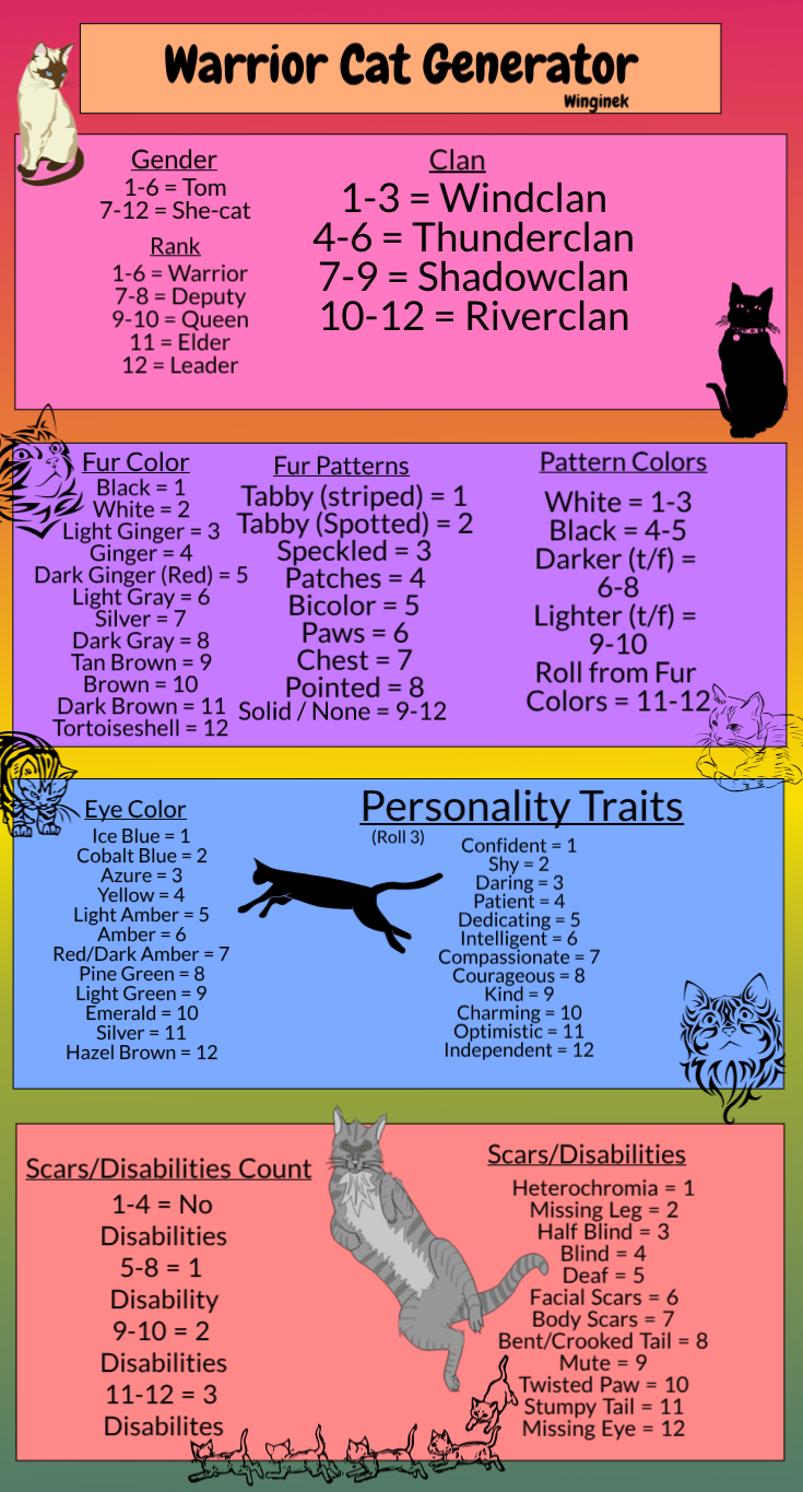 warrior cats generator