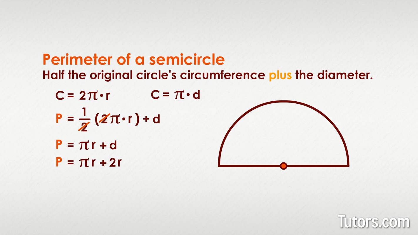 formula for semicircle circumference