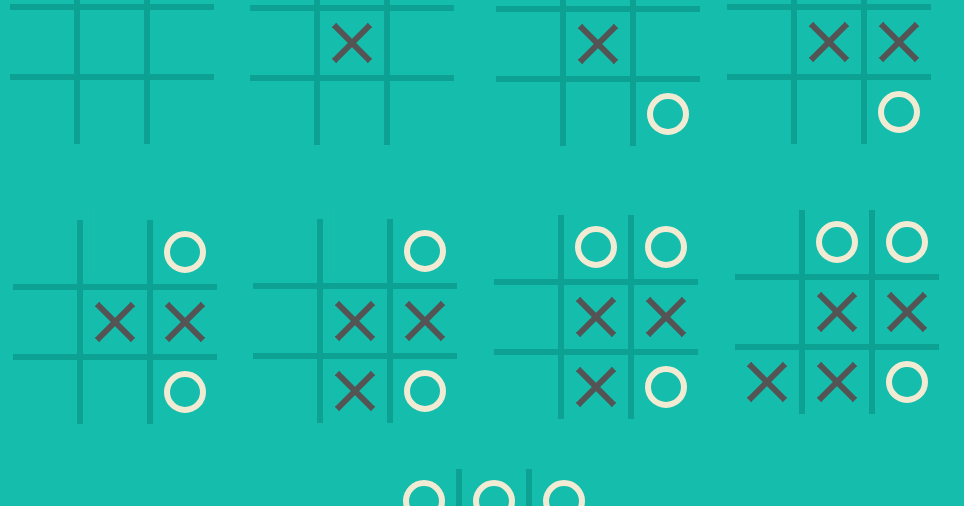 how to beat impossible tic tac toe