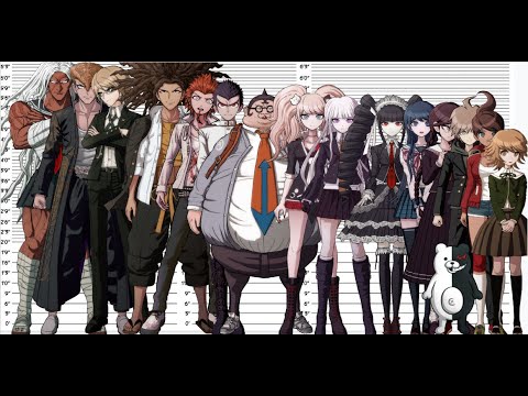 danganronpa v1 characters