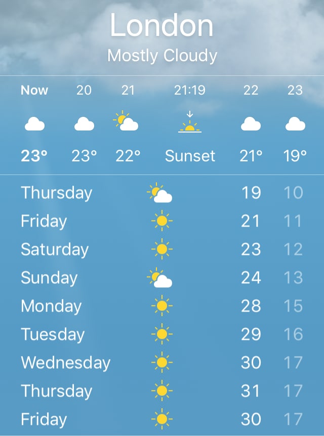 10 day weather forecast london