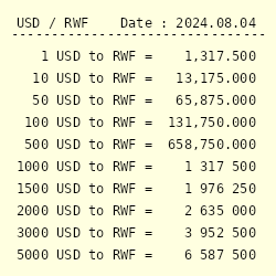 100 usd to rwandan francs