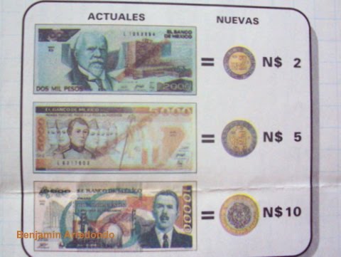 10000 won a pesos mexicanos