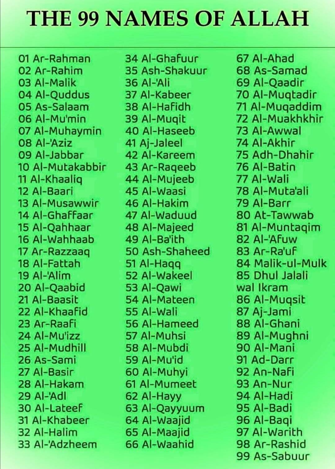allah ke 99 names in english