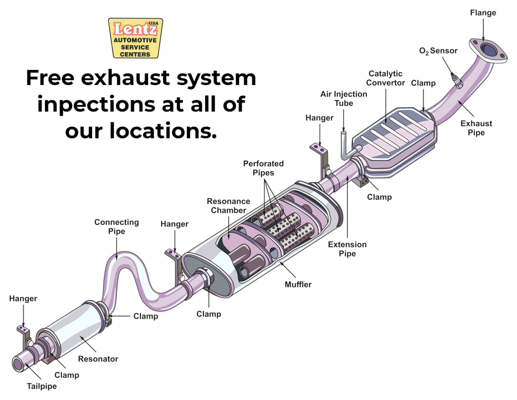 exhaust muffler pipe