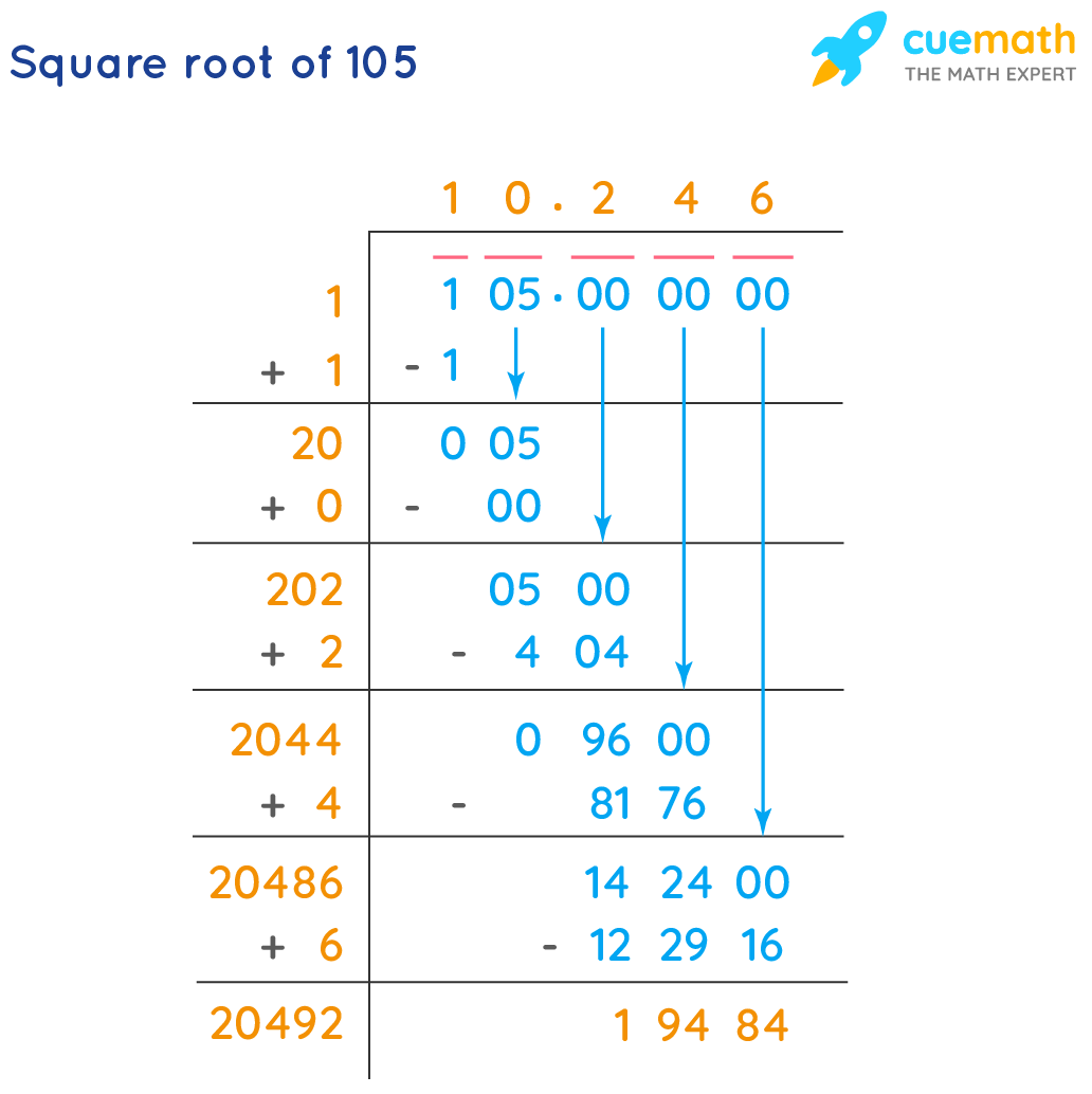 105 divided by 21