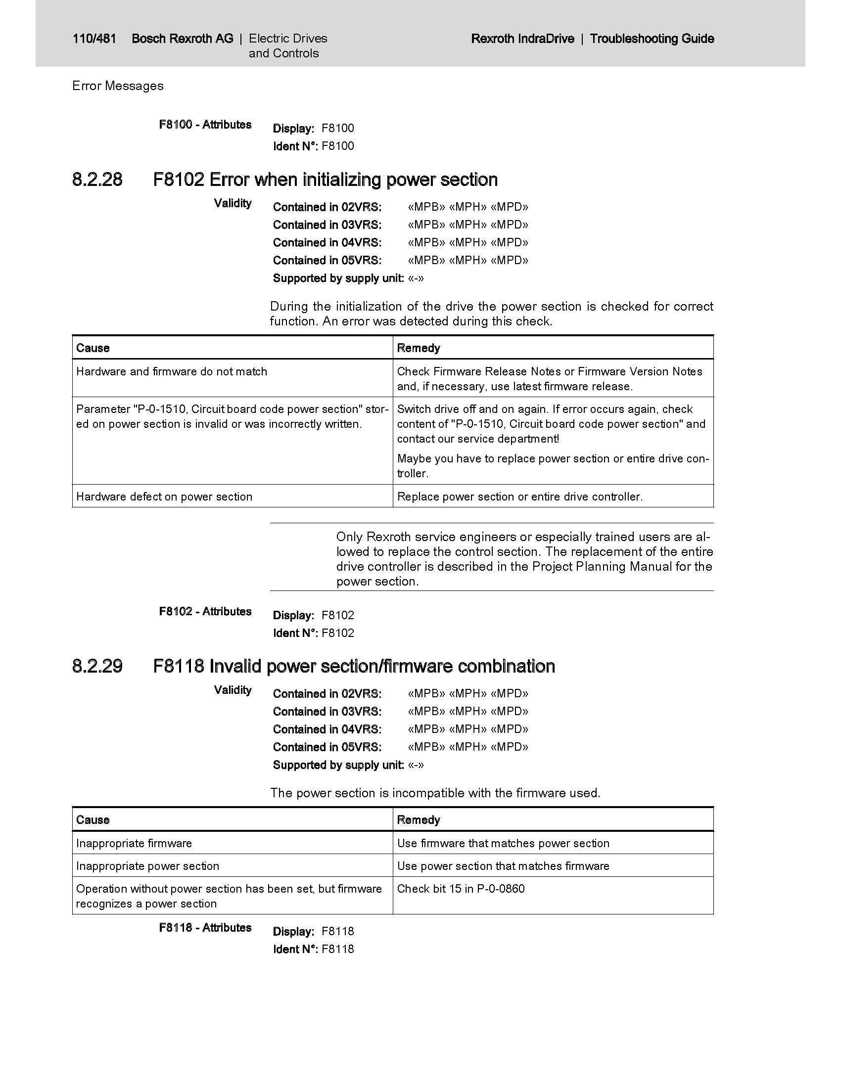 rexroth indradrive error codes