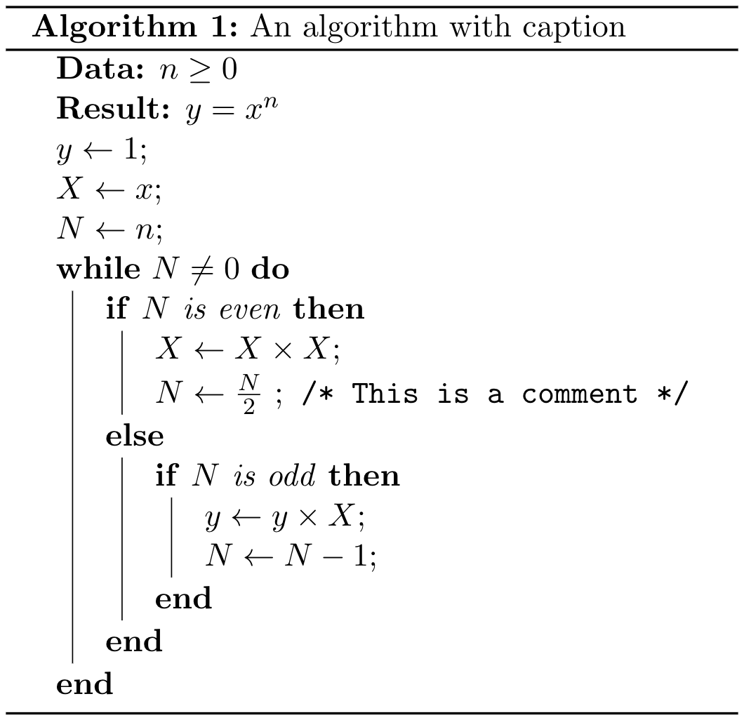 algorithm2e