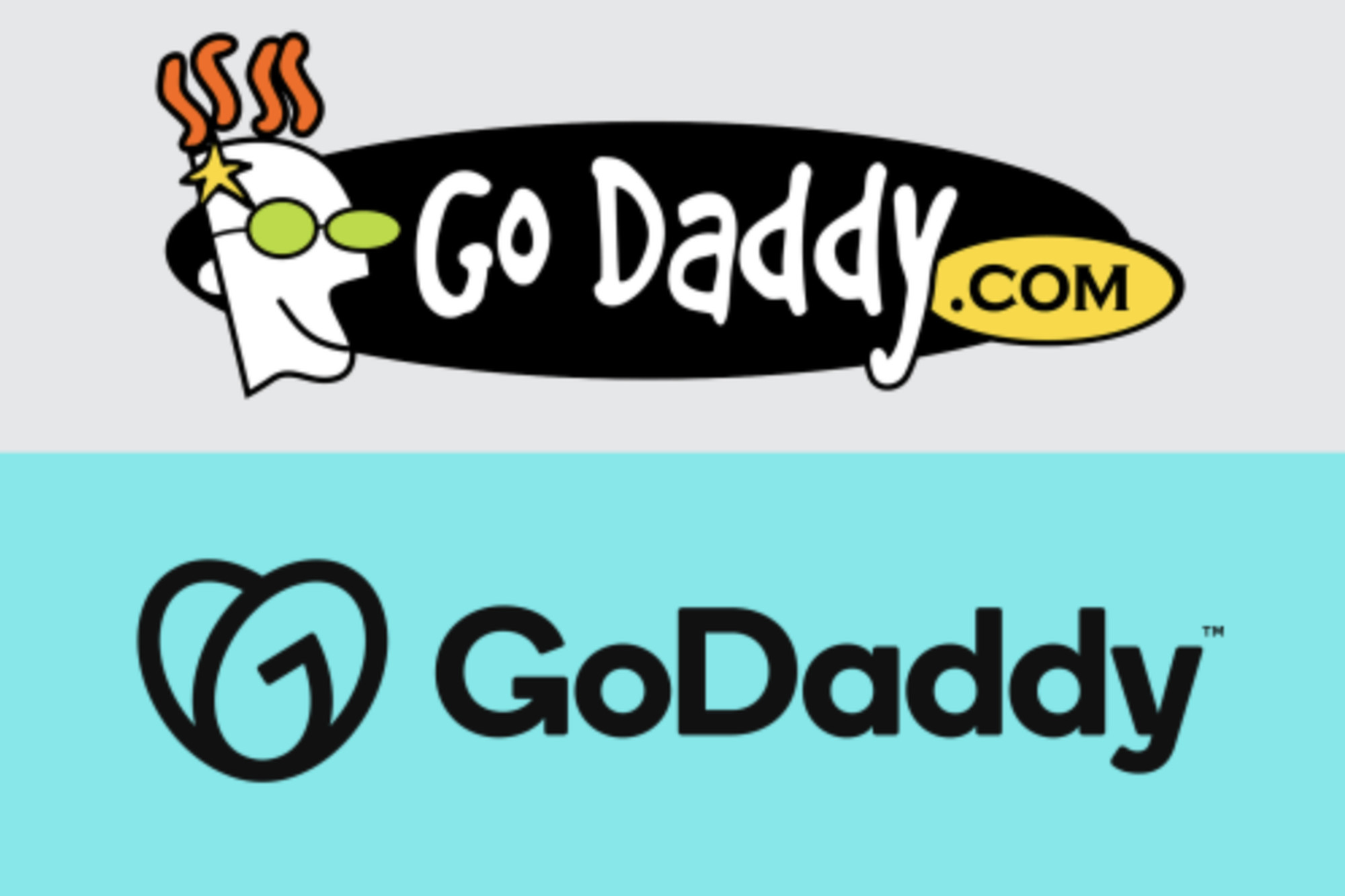 godaddy usa