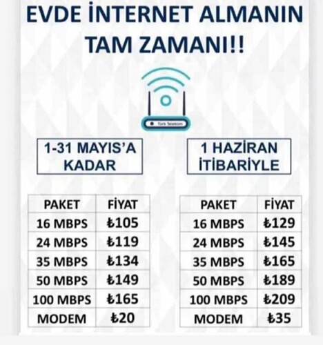 turknet fiyat