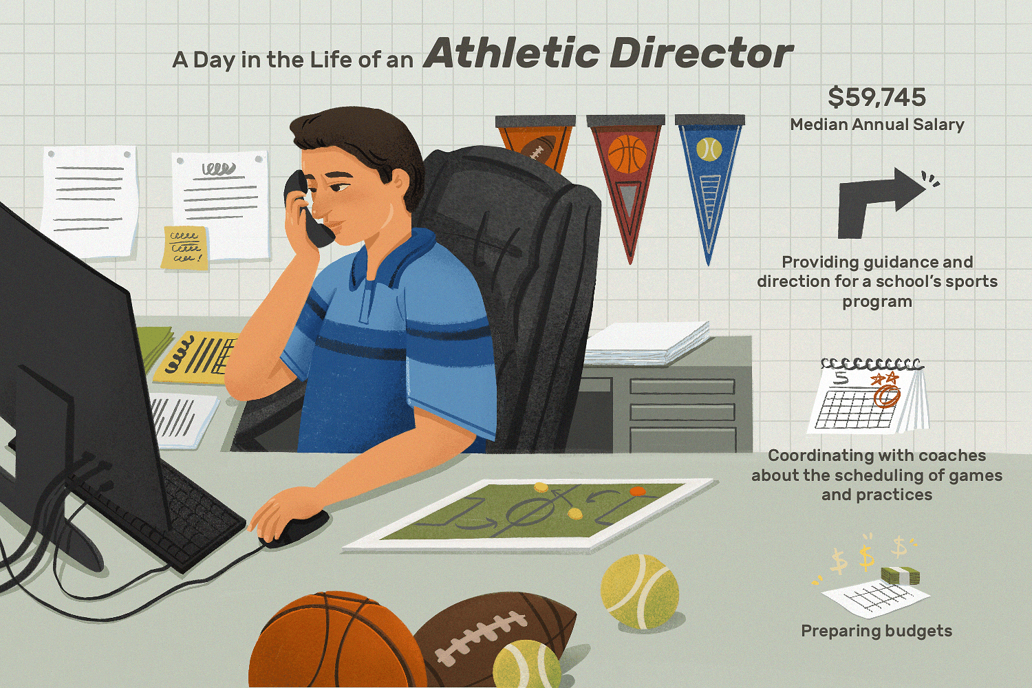 athletic director jobs