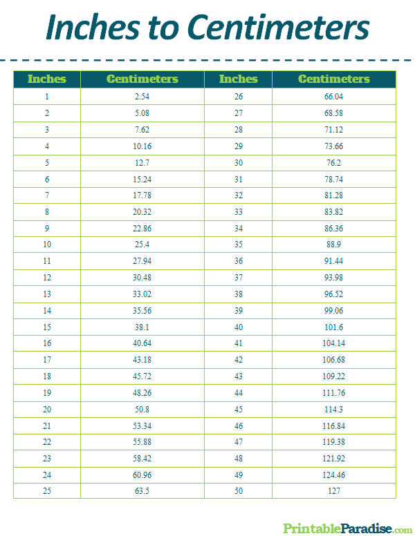 cm inches conversion chart