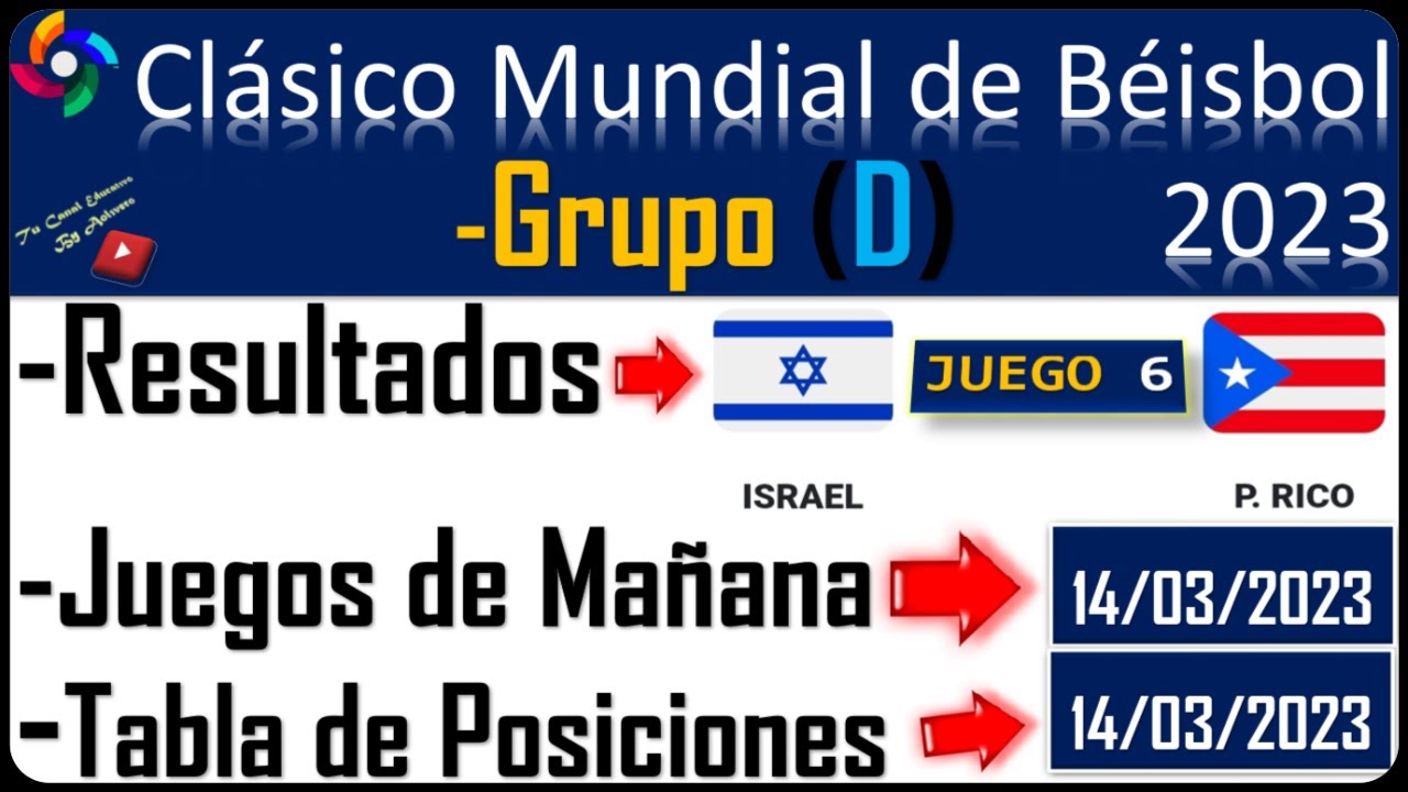 resultados mundial de beisbol 2023