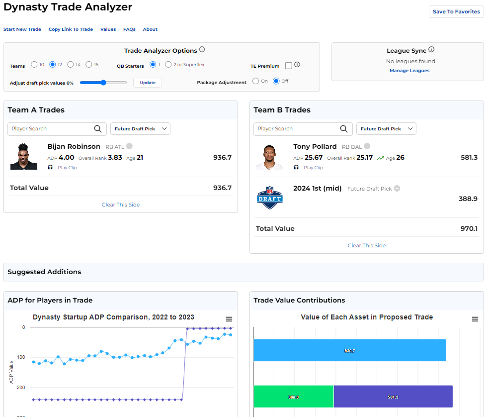 nfl fantasy trade analyser