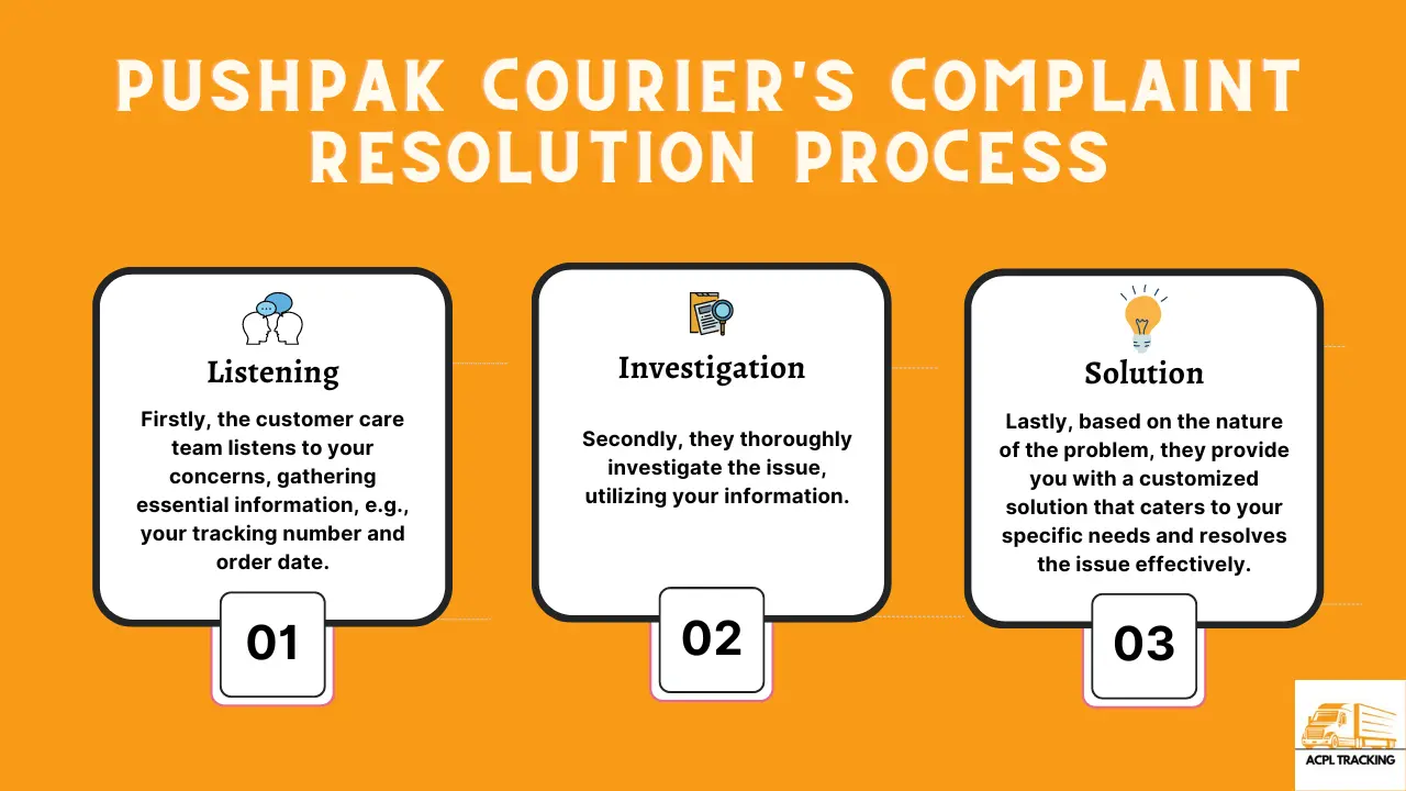 pushpak courier tracking online