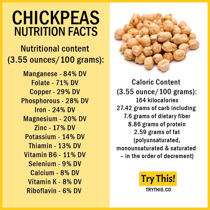 boiled chickpeas nutrition per 100g