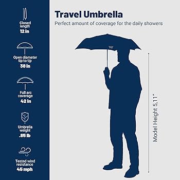 weatherman travel umbrella