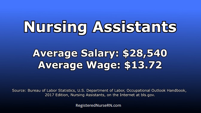 pay for nursing assistant