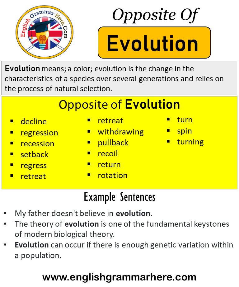 evolution antonym