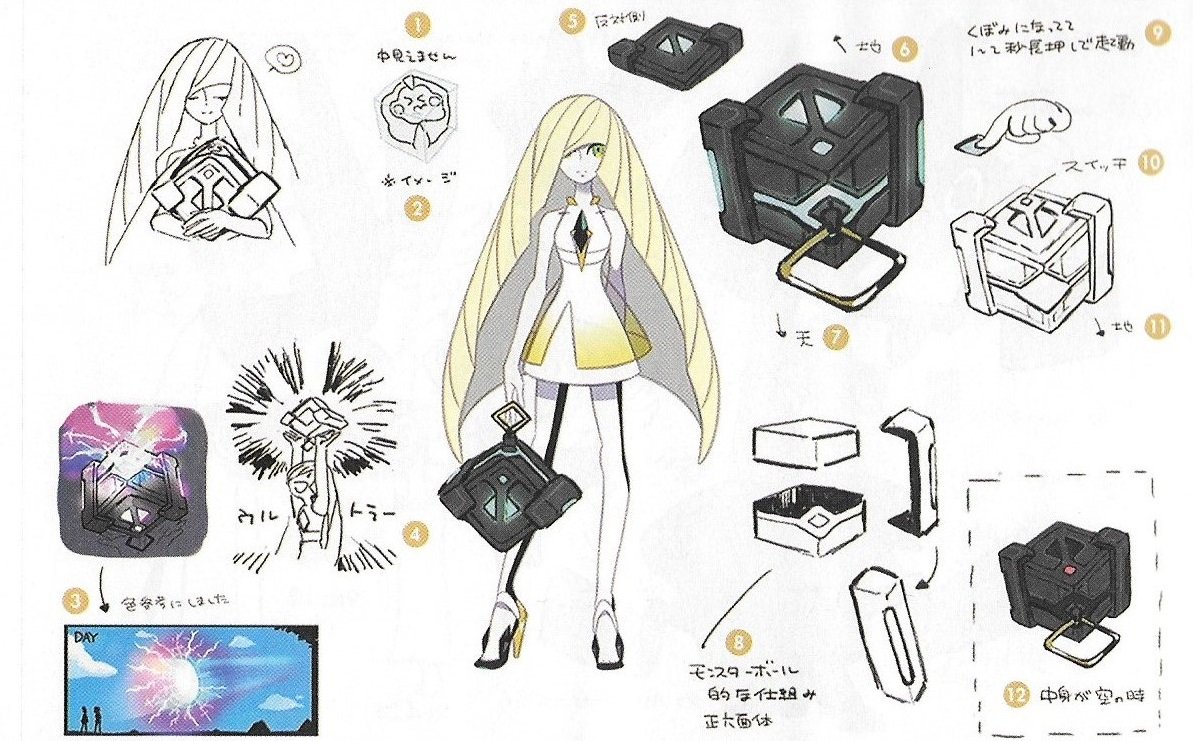 pokemon sun and moon concept art book