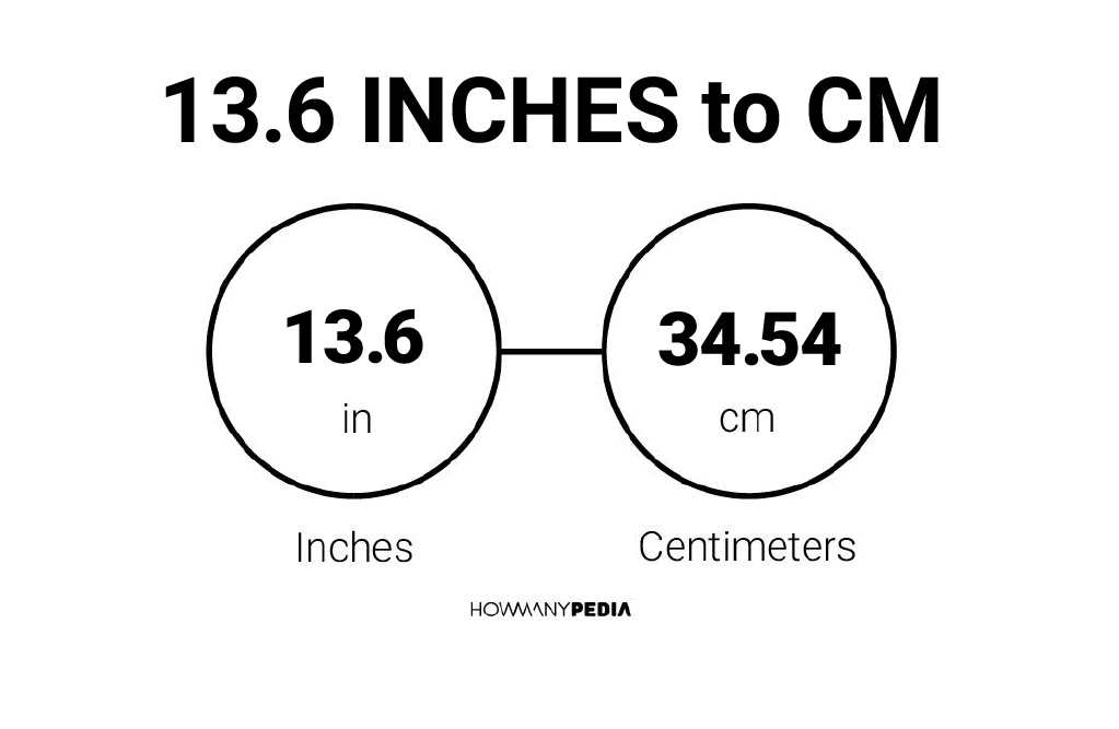 13.6 inches in cm