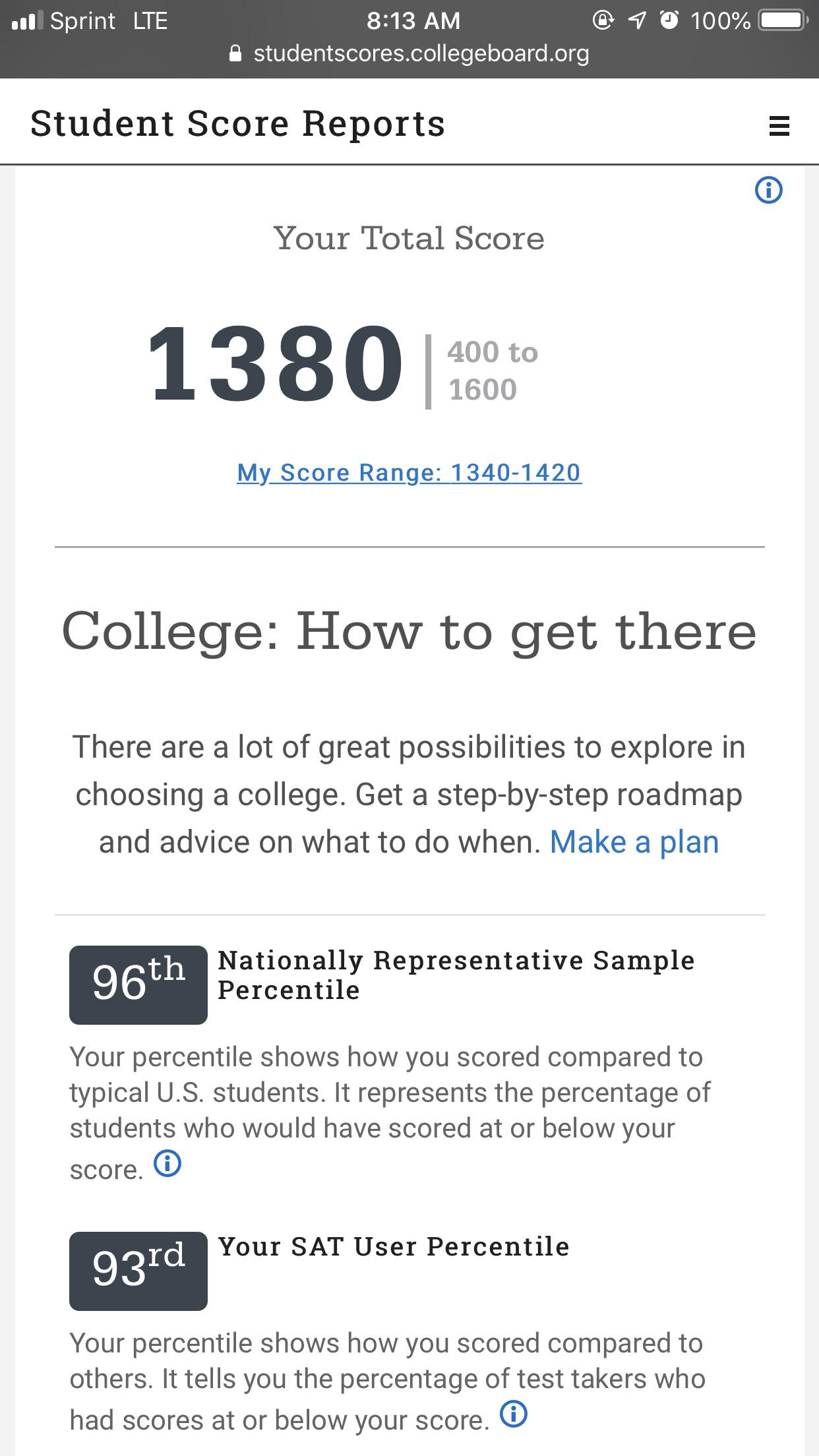 1380 sat score