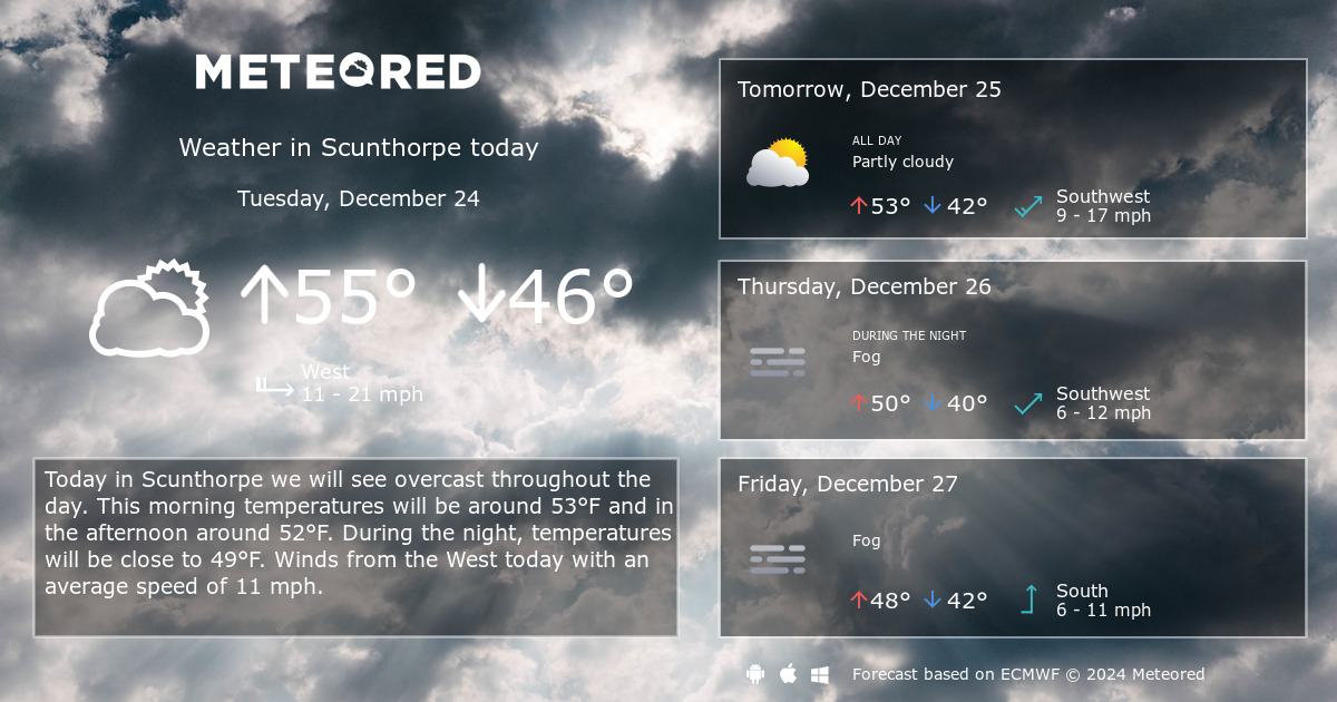 14 day weather forecast scunthorpe