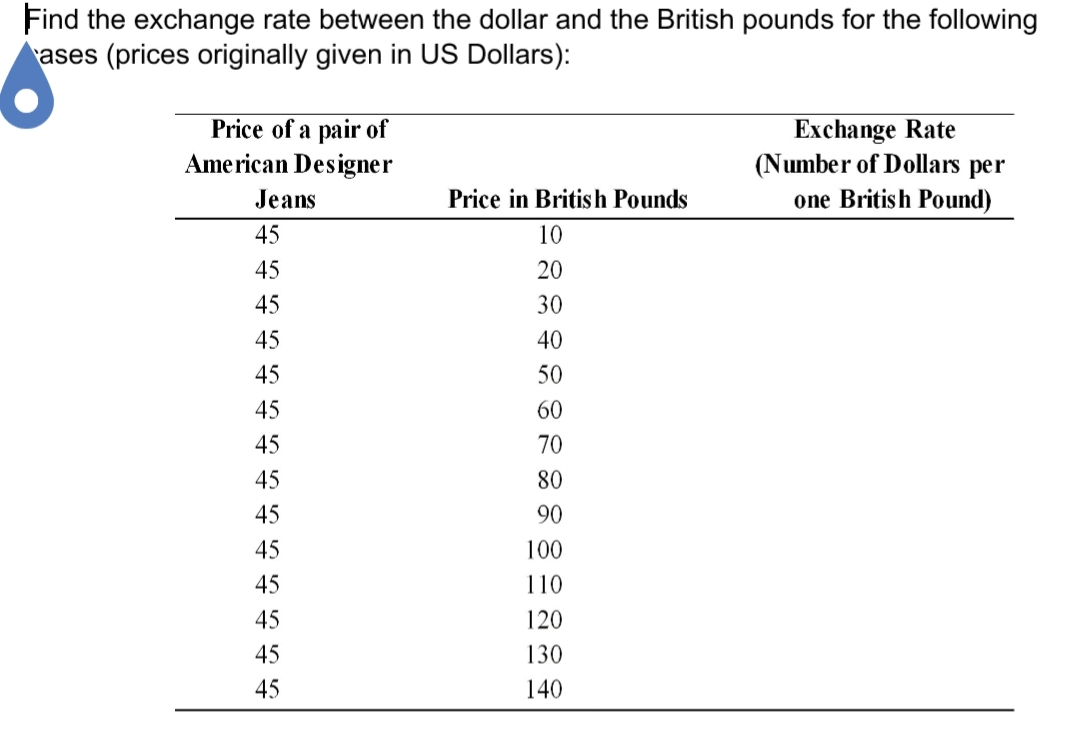 140 000 dollars to pounds