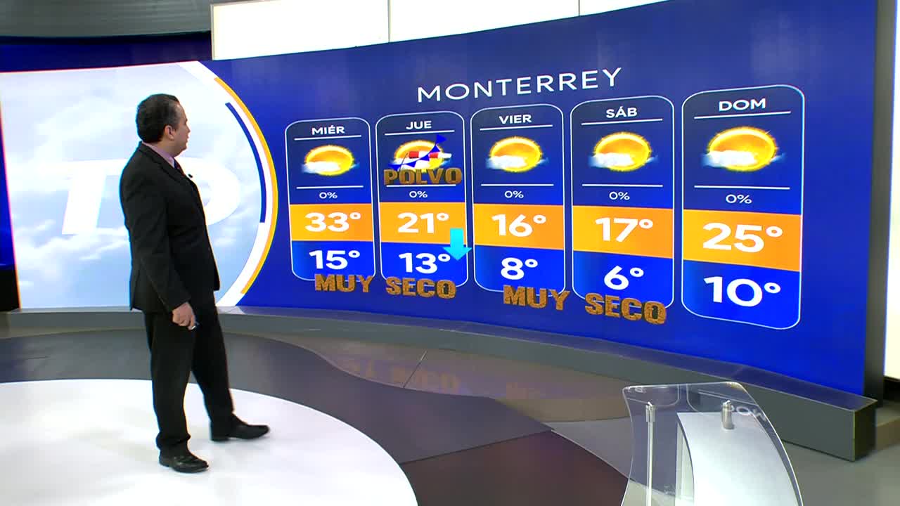 clima monterrey 10 dias