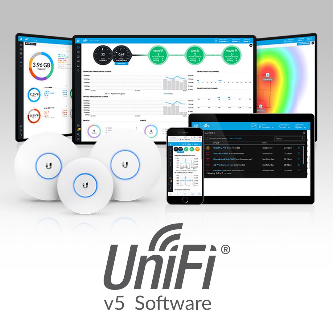 unifi network controller