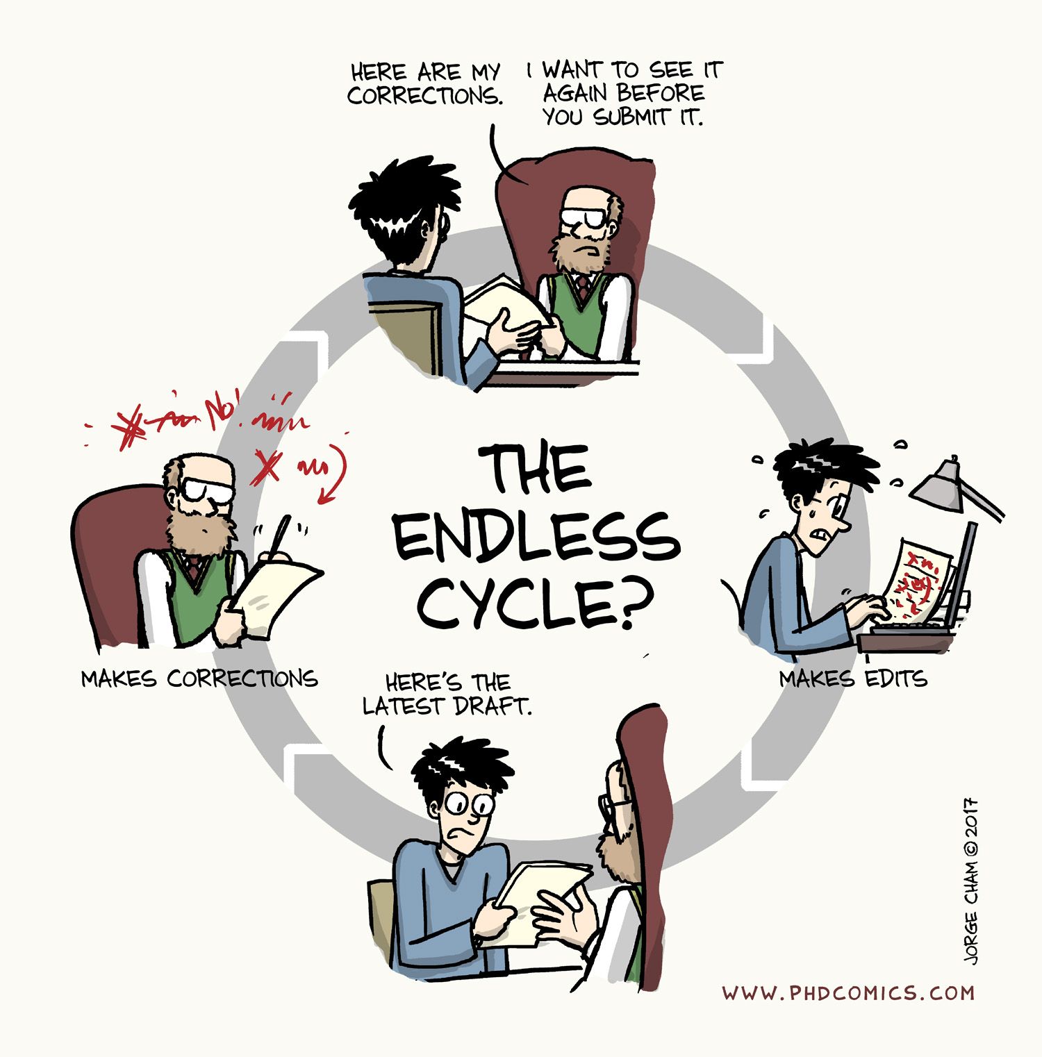 phd comics