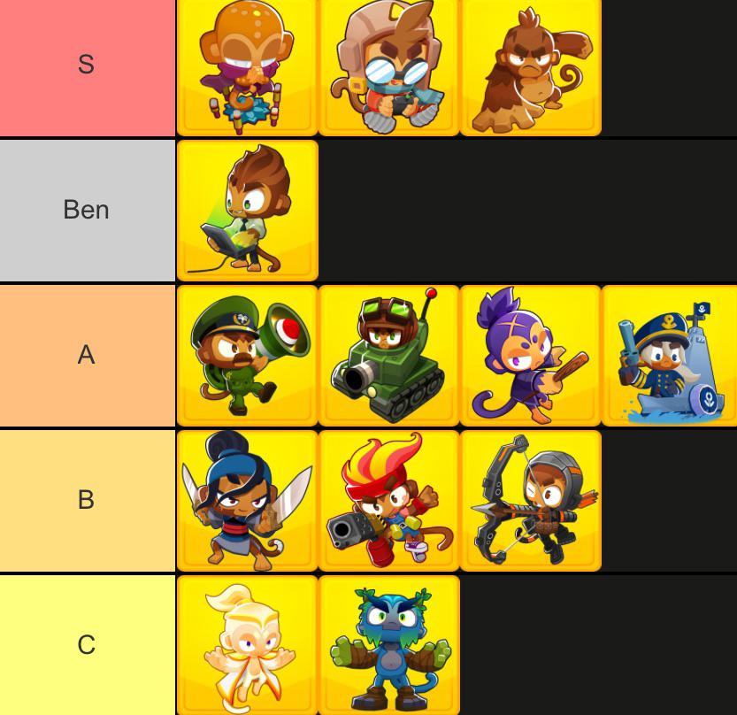 btd6 heroes