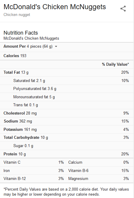 chicken nuggets calories mcdonalds 10